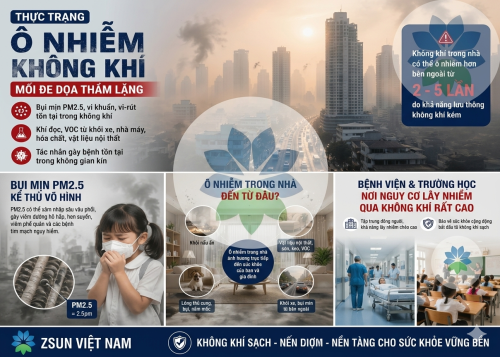 

🏥 MÁY KHỬ TRÙNG KHÔNG KHÍ UV Y TẾ
Giải pháp loại bỏ 99,9% vi-rút – Bảo vệ môi trường không khí chuẩn an toàn

