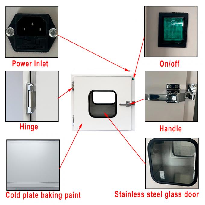 Hộp truyền dẫn luồng khí tầng UV ISO 10 cho phòng thí nghiệm giá cả hợp lý, hệ thống thông gió hộp truyền dẫn sạch phòng thí nghiệm 2