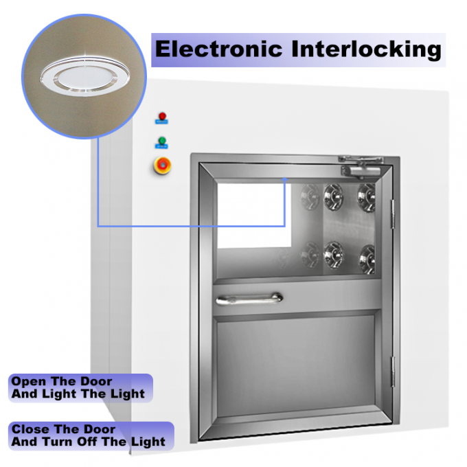 Hộp truyền điện động bằng thép không gỉ Hộp truyền điện UV phòng sạch 1