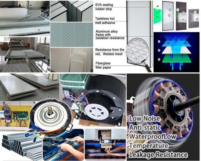 Tiết kiệm không gian an toàn Giảm áp suất thấp Bộ lọc quạt điều khiển luồng không khí chính xác ffu cho phòng sạch 22