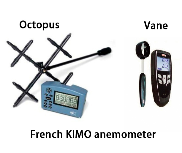 Bộ lọc không khí Hepa đa tốc độ, tiết kiệm không gian, cấu trúc tổ ong cho phòng sạch 17