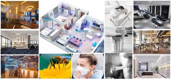 Tiết kiệm không gian an toàn Giảm áp suất thấp Bộ lọc quạt điều khiển luồng không khí chính xác ffu cho phòng sạch 38