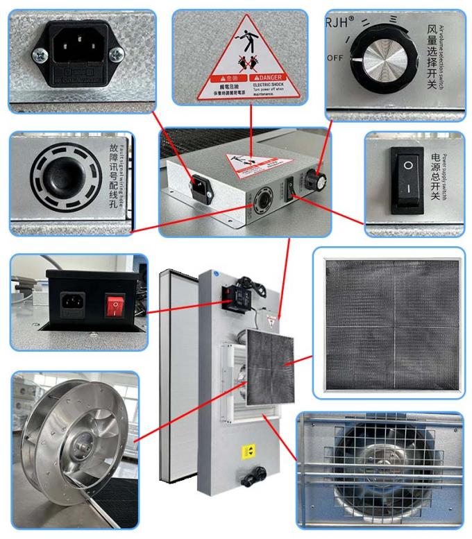 Hợp kim nhôm FFU phòng sạch H13 H14 U15 U16 Mức lọc cho phòng thí nghiệm 12