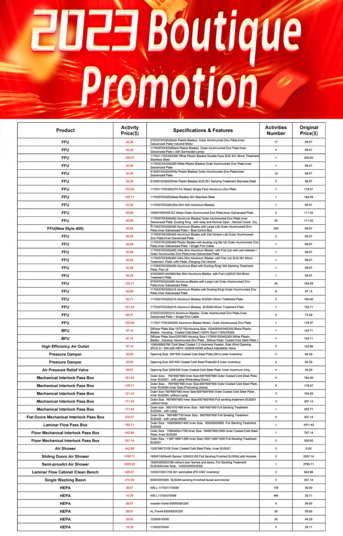 Tủ hút khí tầng đứng Class 100 / Phòng sạch bằng thép không gỉ 304 27