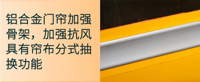 Cửa cuốn nhanh PVC chống cháy nổ Cửa cuốn phòng sạch phòng lạnh 5