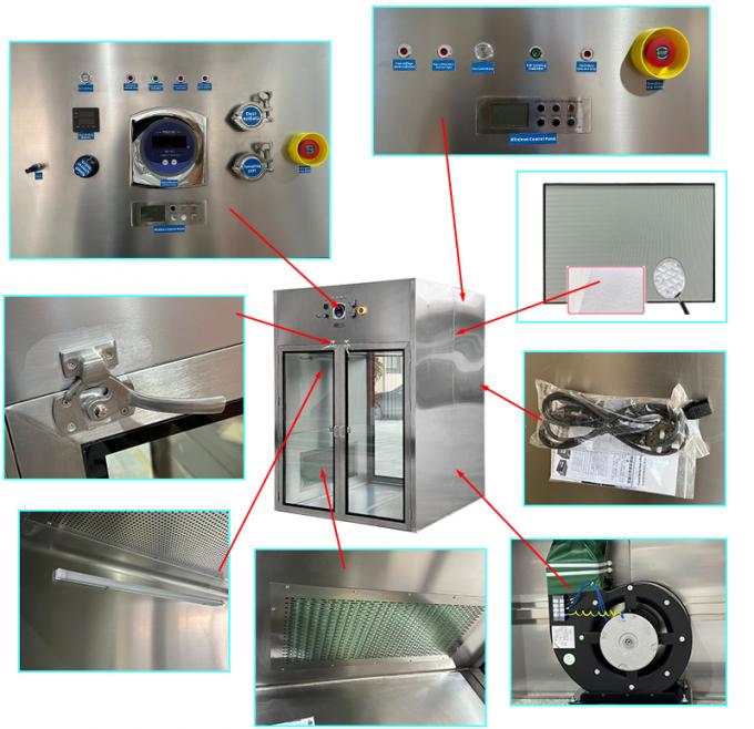 Hộp đựng phòng sạch tùy chỉnh Cửa sổ Máy hút bụi Buồng phân phối OEM / ODM 2