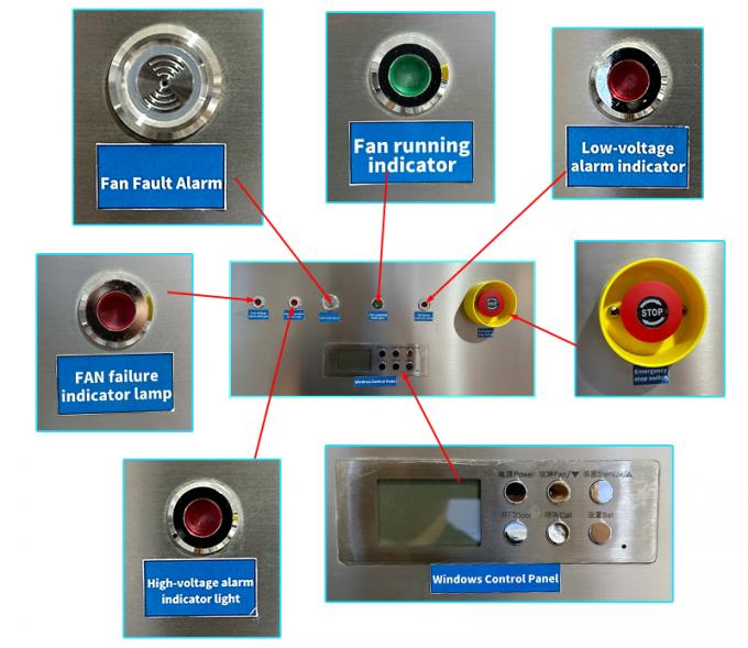 Cửa sổ hộp đựng phòng sạch tùy chỉnh Máy hút bụi buồng phân phối OEM / ODM 4