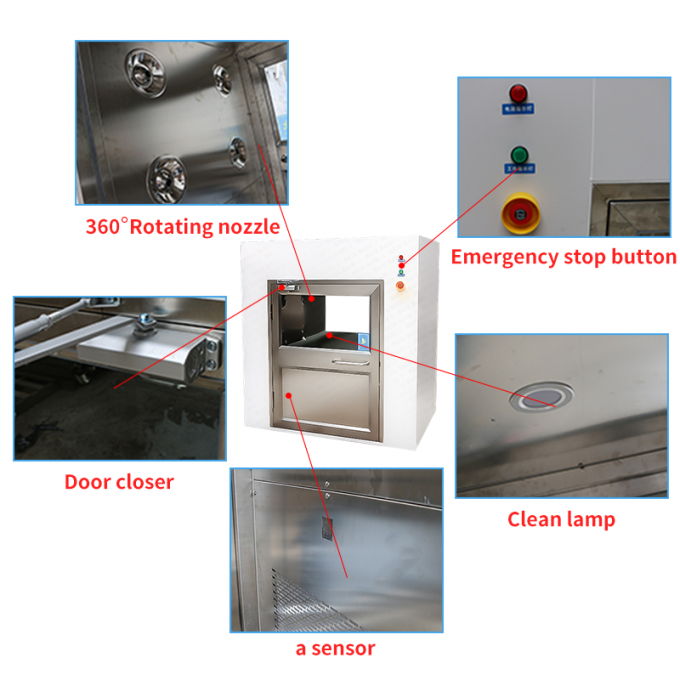 Hộp chuyển tiếp phòng sạch bằng thép không gỉ, hộp chuyển tiếp tia UV cho phòng không bụi 6