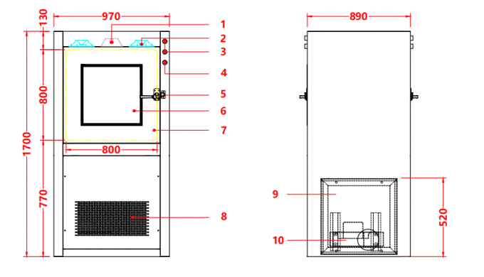 Hộp đựng dụng cụ tắm khí đạt chứng nhận GMP/ISO | Thép 304 & Khóa điện tử | Dược phẩm/Điện tử loại 2