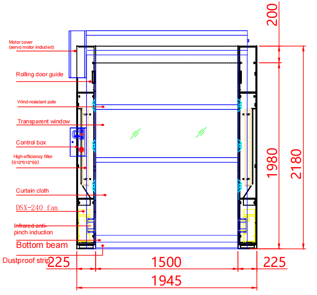 Phòng tắm khí bằng thép không gỉ: Rèm PVC tự làm sạch, chống cháy DIN75200 2