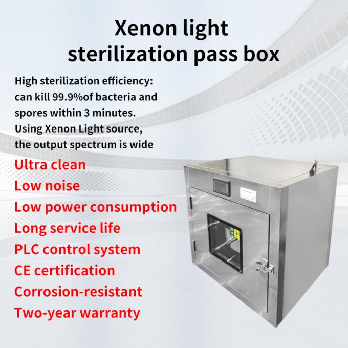 Hộp chuyển đèn Xenon | Hiệu suất khử trùng 99,999% | Chứng nhận phòng sạch GMP/ISO 3