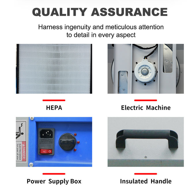 FFU hợp kim nhôm phòng sạch H13 H14 U15 U16 Mức lọc cho phòng thí nghiệm 11