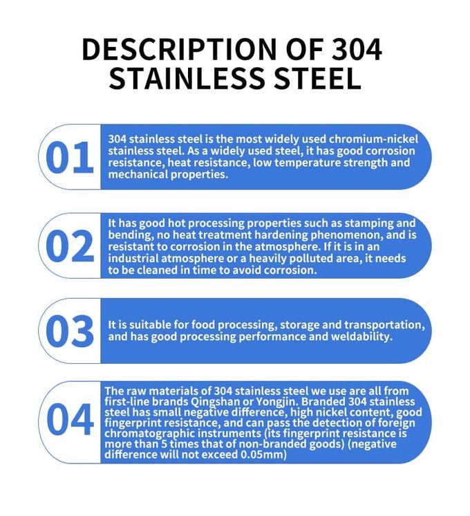 Vòi hoa sen khí công nghiệp ISO 14644 | Cửa tự động, thép chịu lực cho nhà máy 2